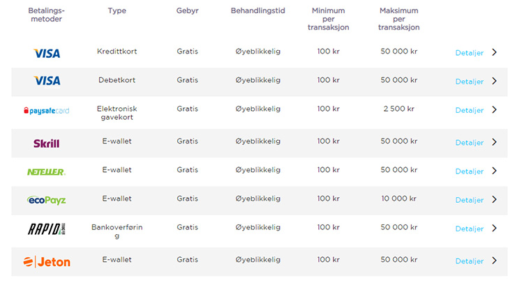 Spela betalingsmuligheter