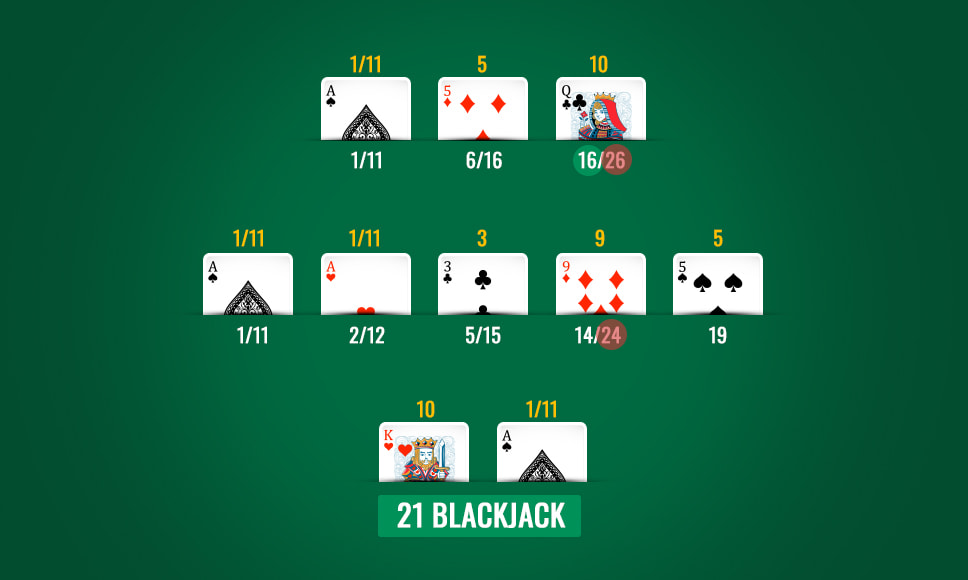Kortverdier i blackjack x